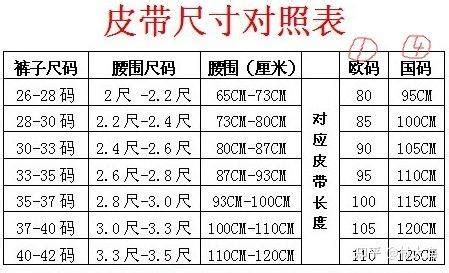 腰带长度怎么选